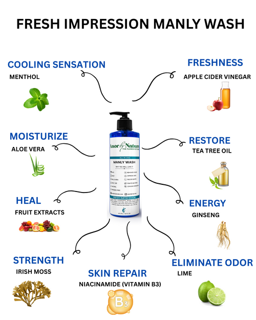Fresh Impression Manly Wash
